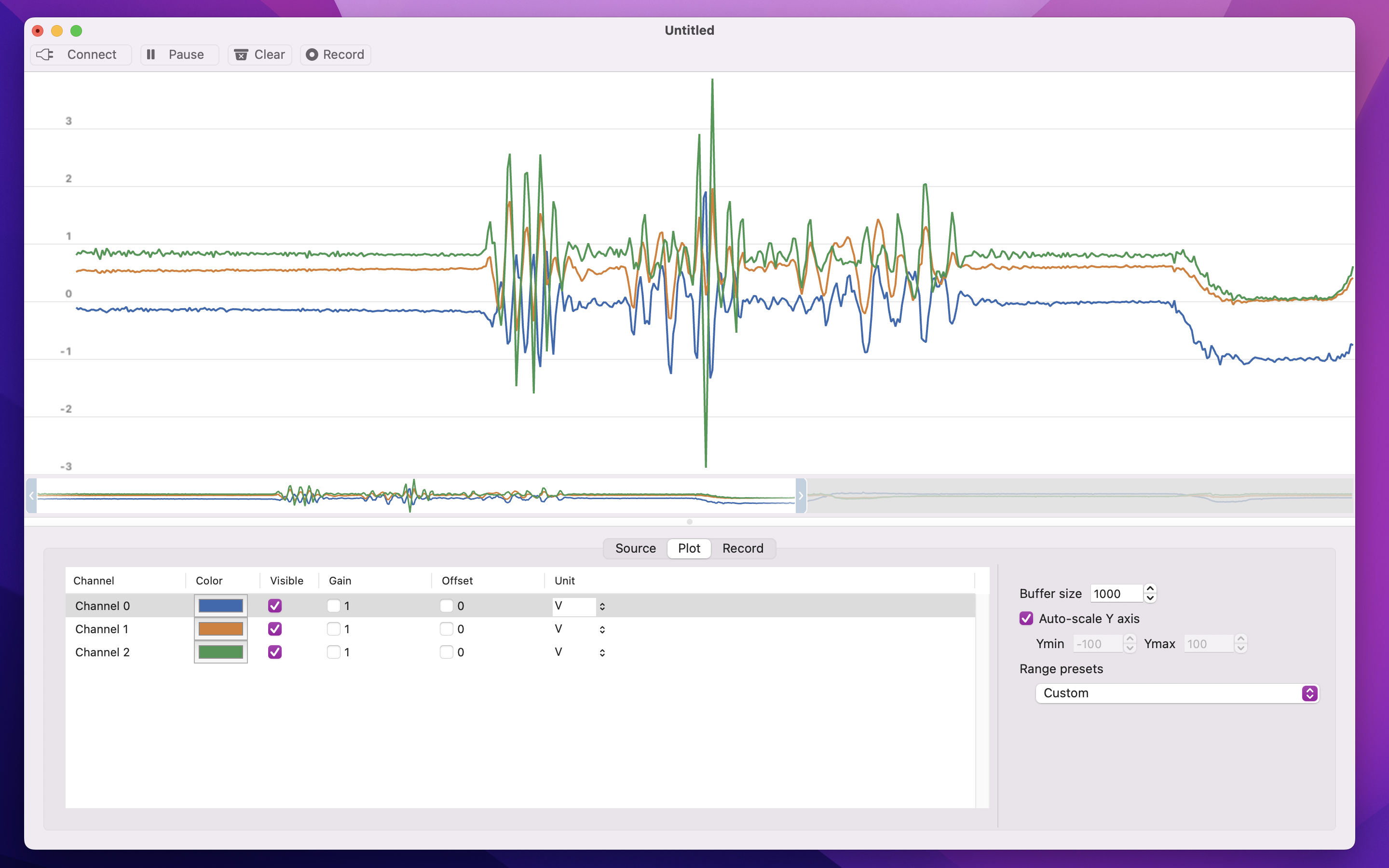 StreamPlot Screenshot