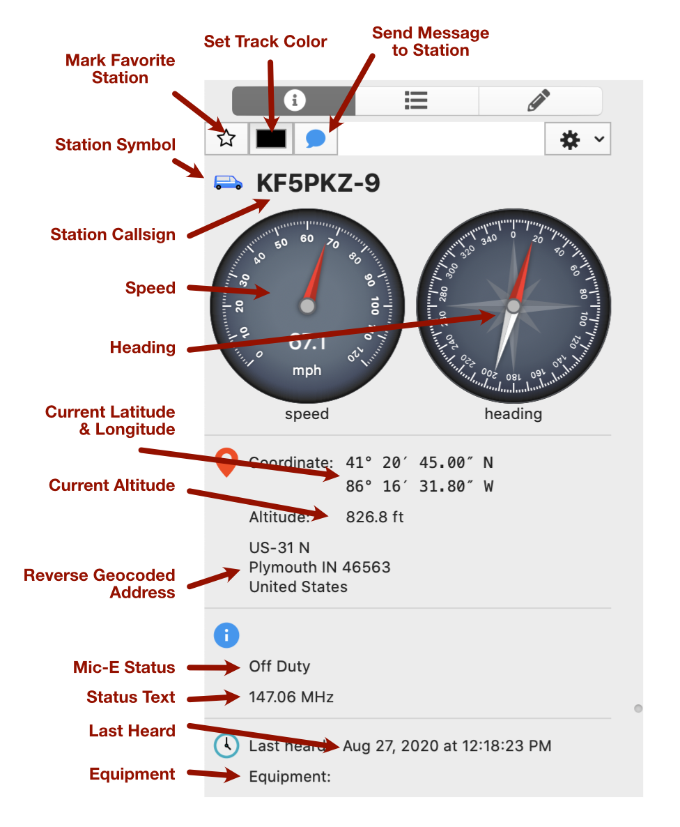 mobile station panel